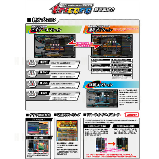 Beatmania II DX 20th Tricoro Arcade Machine - Screenshot