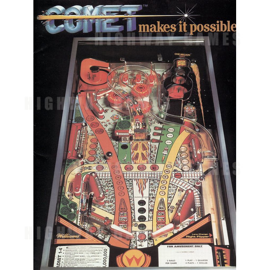 Comet Pinball (1985) - Brochure Inside 02