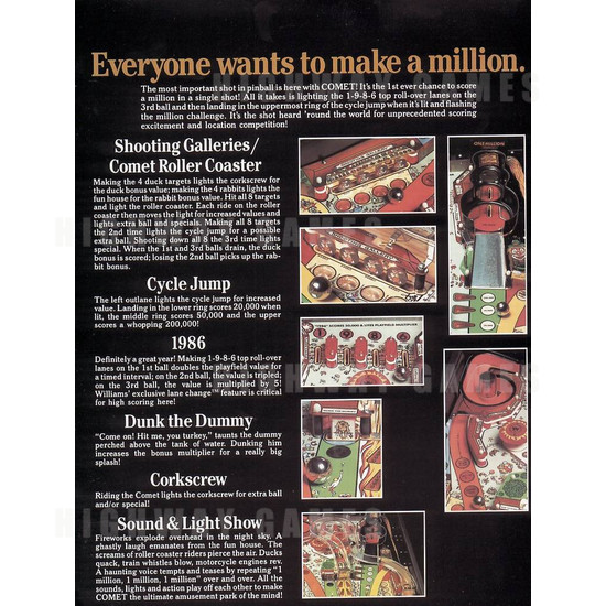 Comet Pinball (1985) - Brochure Inside 01