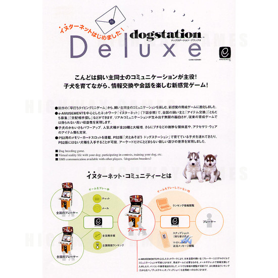 Dog Station Deluxe - Brochure Front