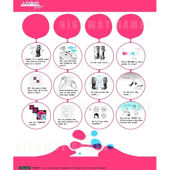 Jubeat Prop Music Arcade Machine - Jubeat prop Arcade Machine How-to-Play English Instructions