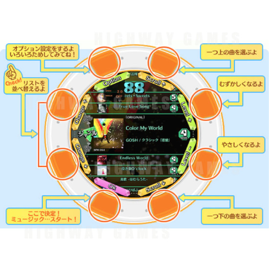 MaiMai Orange Rhythm Arcade Machine - MaiMai Orange Arcade Machine Controls Screenshot