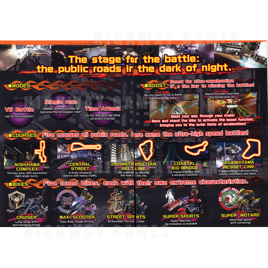Nirin DX Motorcycle Racing Arcade Game - Brochure Inside