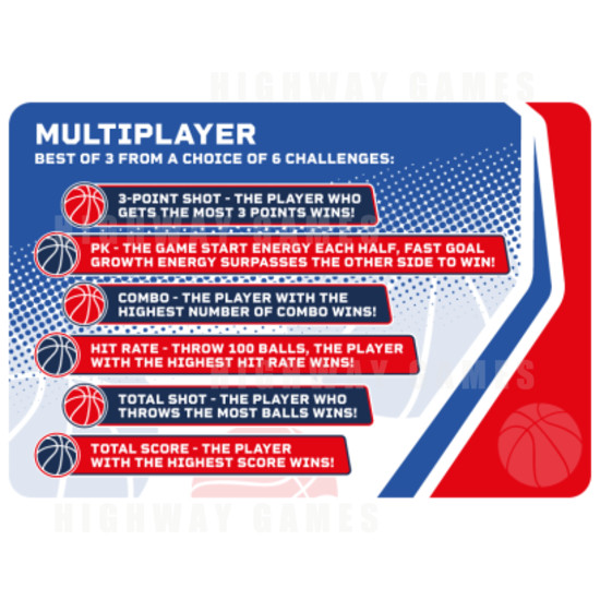 Allstars Basketball Video Screen Machine - Single Player Missions