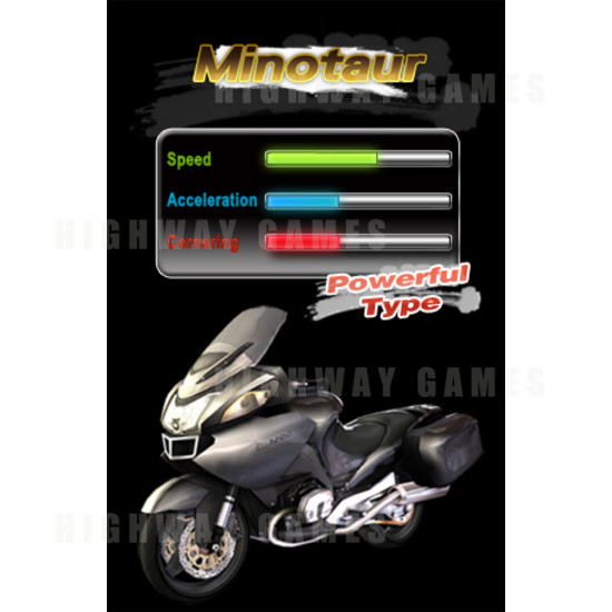 Speed Rider 2 Arcade Machine - Screenshot 4