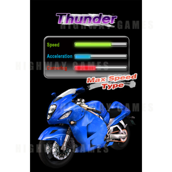 Speed Rider 2 Arcade Machine - Screenshot 7