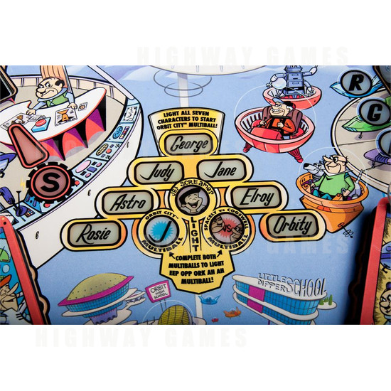 The Jetsons Pinball Machine  - The Jetsons Pinball Machine 6