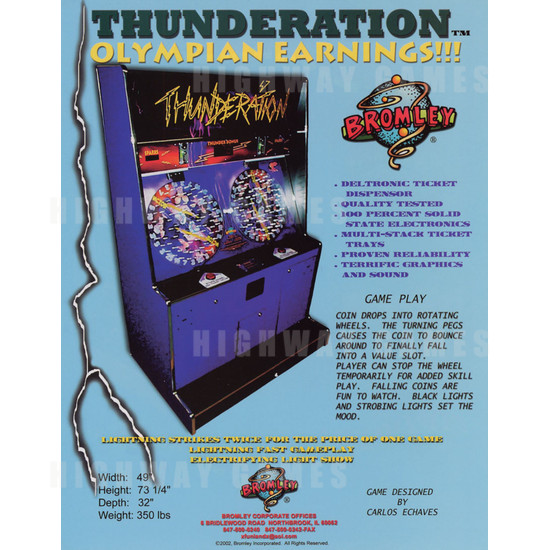 Thunderation Ticket Redemption Machine - Thunderation Ticket Redemption Machine