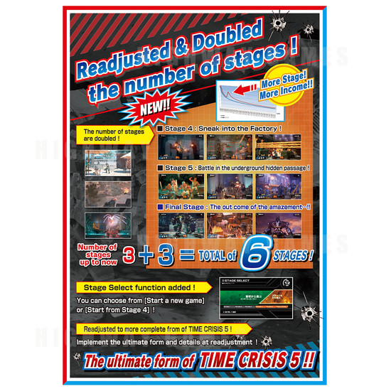 Time Crisis 5 SD Arcade Machine - time crisis 5 sd brochure 2.bmp