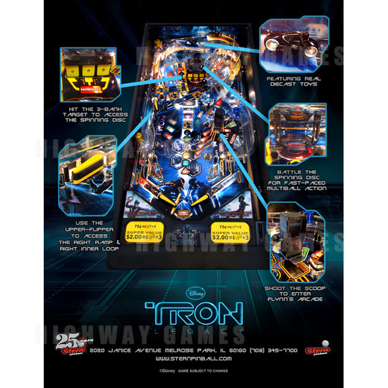 Tron Legacy Pinball Machine - Brochure Back