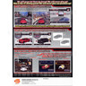 Wangan Midnight Maximum Tune 3 DX Arcade Machine - Brochure Back