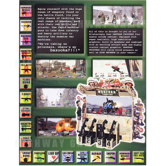 Wartran Troopers DX - Brochure Back