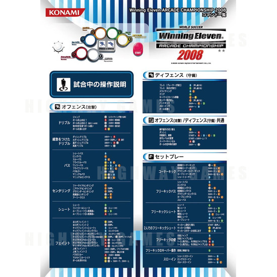 Winning Eleven Arcade Championship 2008 - Command List